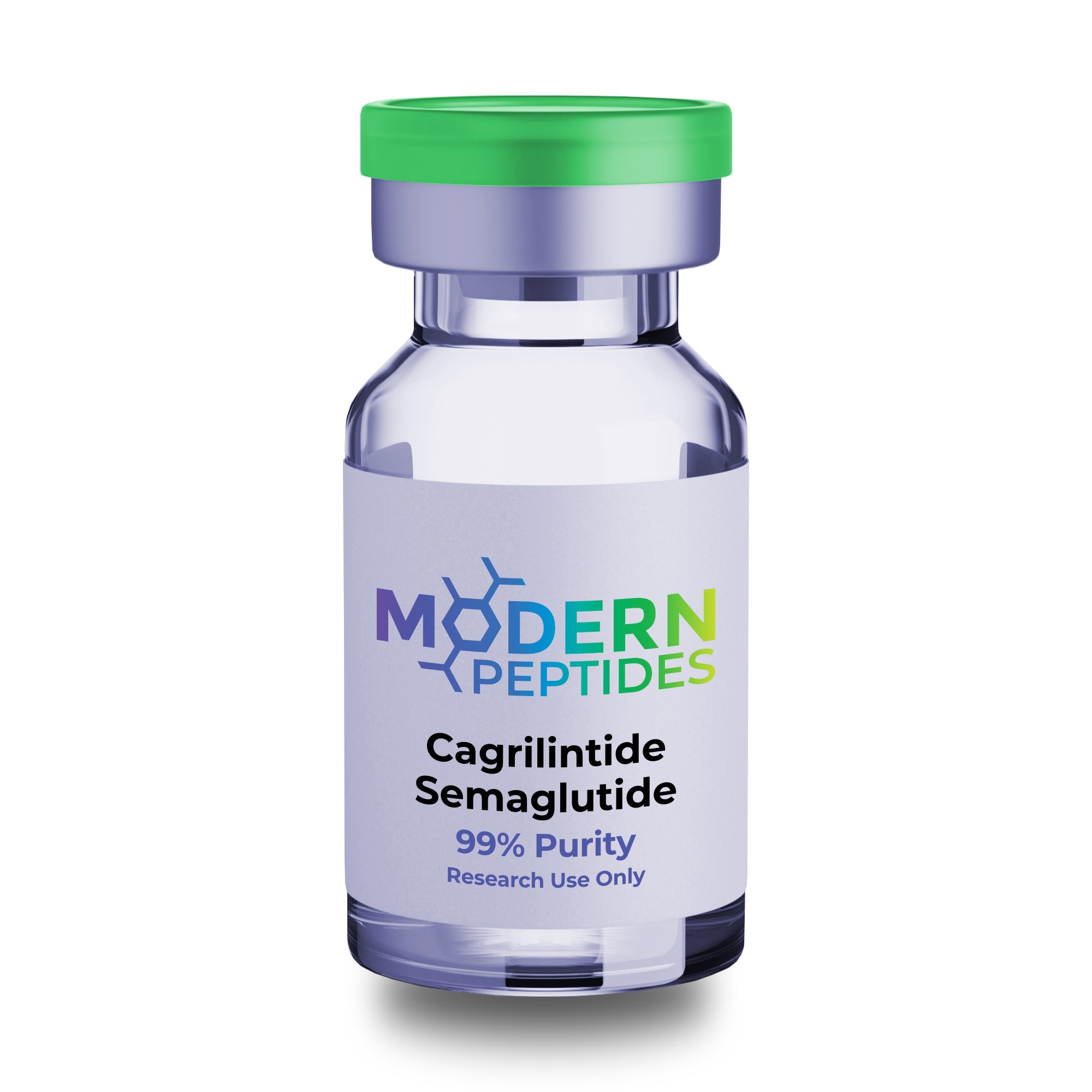 Cagrilintide & GLP-1 S